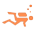 Immersione